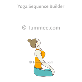 Equilibration doshas yoga sequence is a 75 min long yoga sequence which has 62 poses...