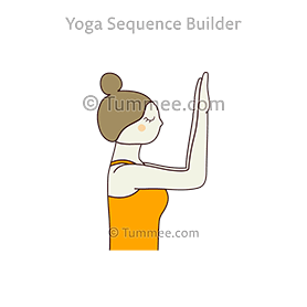 arms raised elbows bent palms front close up (Hasta Uttana Nata Kehuni Tala Puras Close Up)