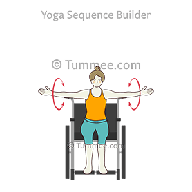 arms to side rotations wheelchair (Parsva Hasta Paryayakrama Wheelchair)