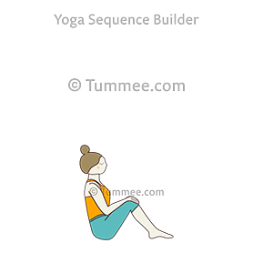 Saithalyasana pravaha - (week ) yoga sequence is a yoga sequence which has 9 poses...