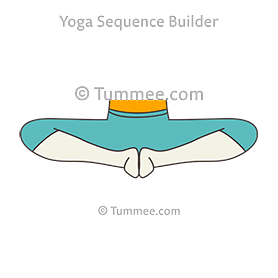 Here comes the sun - yellow chakra - vinyasa yoga sequence is a yoga sequence which has 55 poses...