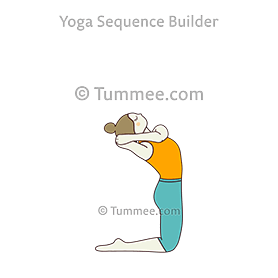 camel pose variation shoulders palms chest (Ustrasana Variation Shoulders Palms Chest)