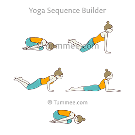 Balasana Child Pose Variations 67 Variations Of Child Pose Tummee Balasana Child Pose Variations 67 Variations Of Child Pose Tummee