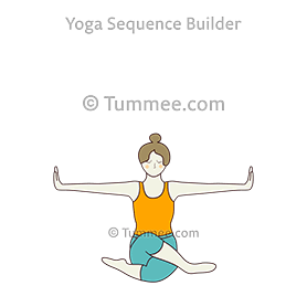 cow face pose arms outstretched sides palms out (Gomukhasana Utthita Hasta Sides Kartala Out)