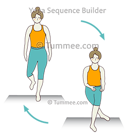 Power flow: revolved hand to big toe yoga sequence is a yoga sequence which has 17 poses...