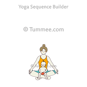 Mommy and me yoga sequence with easy pose baby with easy pose baby is a yoga sequence which has 33 poses...