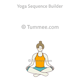 Unlocking solar plexus chakra yoga sequence is a yoga sequence which has 22 poses...