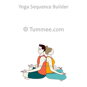 La séquence de yoga n°5 est une séquence de yoga qui comporte 24 postures...