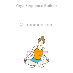 easy pose torso swaying left right (Sukhasana Udara Swaying Vamatah Daxinatah)