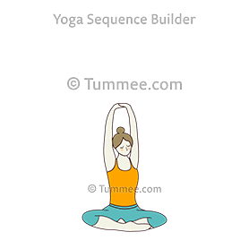 easy pose twist raised arms (Sukhasana Parivrtta Urdhva Hasta)