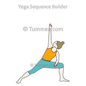 extended side angle pose elbow arm variation ii (Utthita Parsvakonasana Kehuni Hasta Variation Ii)