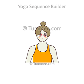 ögoncirklar på nära håll