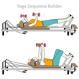 Reformer 4 yoga sequence with swan exercise box pilates reformer is a yoga sequence which has 47 poses...
