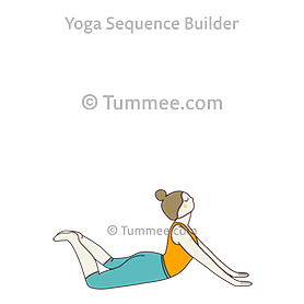 frog locust pose feet up (Bheka Salabhasana Uttana Pada)