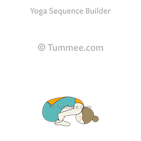 garland pose hands on heels (Malasana Hands On Heels)