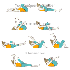 Ajna chakra yoga sequence with greeting to the little bear flow is a yoga sequence which has 32 poses...