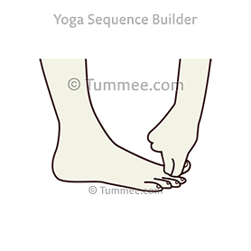 Hand till stortå-position närbild (Hasta Padangusthasana närbild)