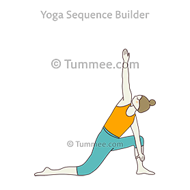 low lunge pose open twist hand on thigh (Anjaneyasana Open Twist Hand On Thigh)