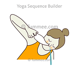 Nasal Cleansing Close Up Yoga(Jala Neti Close Up)| Yoga Sequences