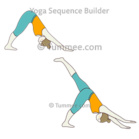 Basic warrior 2 (hatha) yoga sequence is a yoga sequence which has 8 poses...