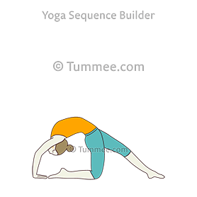 Laten yoga sequence is a yoga sequence which has 9 poses...
