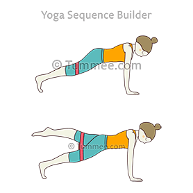 Yoga en planche avec bandes de résistance (Phalakasana Pada Kickback ...