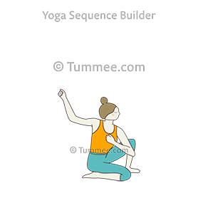 New ideas yoga sequence with pose of anpu is a yoga sequence which has 19 poses...