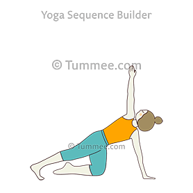 revolved one legged table top pose (Parivrtta Eka Pada Bharmanasana)