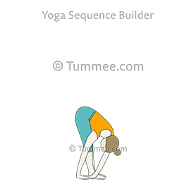 revolved standing forward fold pose interlaced hands (Parivrtta Uttanasana Baddhanguliyasana)