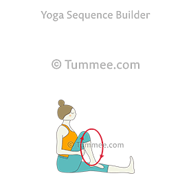 seated knee rotation (Upavistha Janu Chakra)