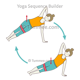 Side Plank Pose Hip Lifts Flow Resistance Loop Band Yoga (Vasisthasana ...