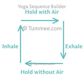 square breath section (Sama Vritti Prana Varga)
