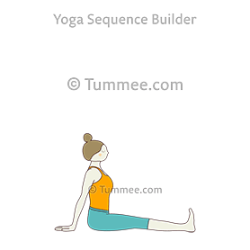 Pawanmuktasana series 3 yoga sequence is a yoga sequence which has 10 poses...