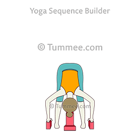 Classic immune support sequence is a yoga sequence which has 17 poses...