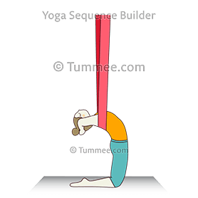 pose de chameau prise en charge, mains liées, antenne arrière (Salamba Ustrasana Baddha Hasta Back Aerial)