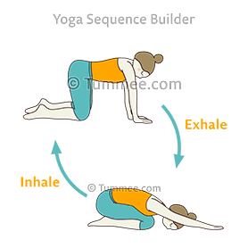 Balasana Child Pose Variations 87 Variations Of Child Pose Tummee Balasana Child Pose Variations 87 Variations Of Child Pose Tummee