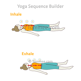 Driedelige mondademhaling lijkhouding variatie (Dirga Mukha Pranayama Savasana Variatie)