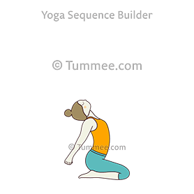 thunderbolt pose bound hands (Vajrasana Baddha Hasta)