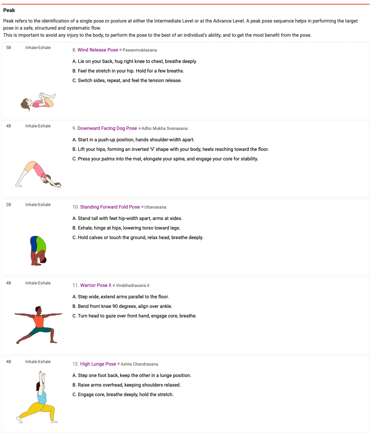 Sequence with Cues in List View