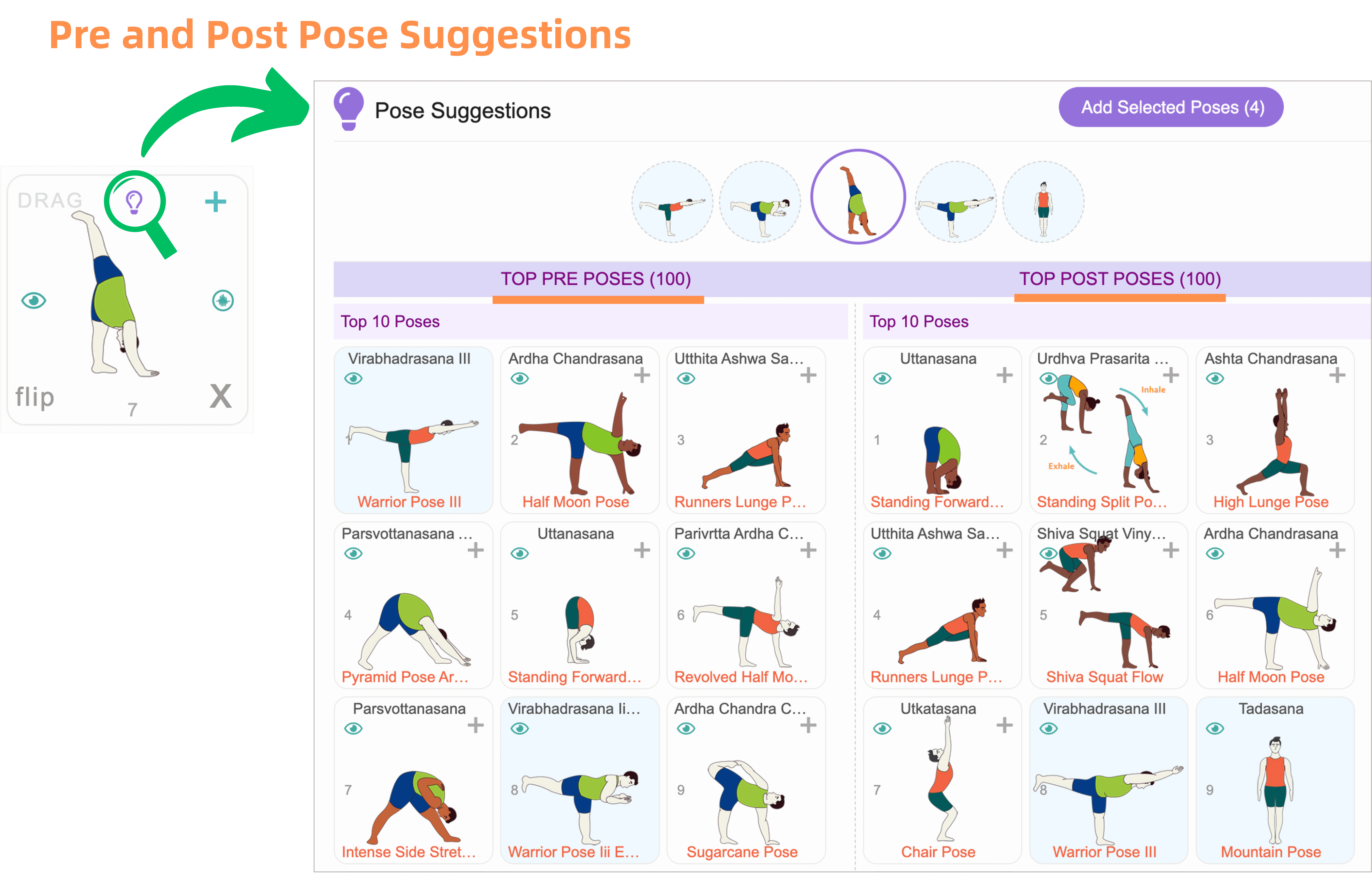 Suggested Pre and Post Poses
