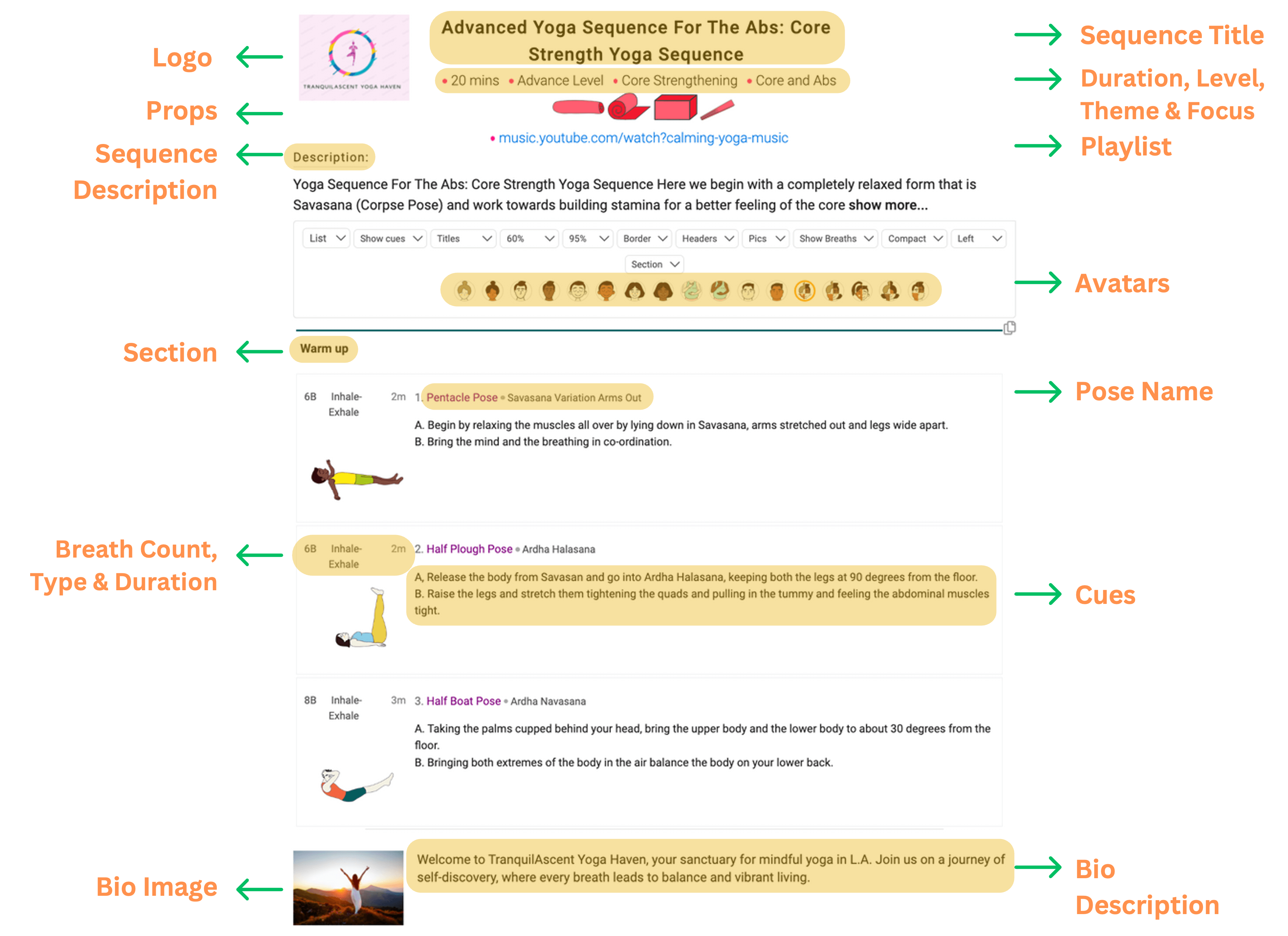Tummee Sequences Database