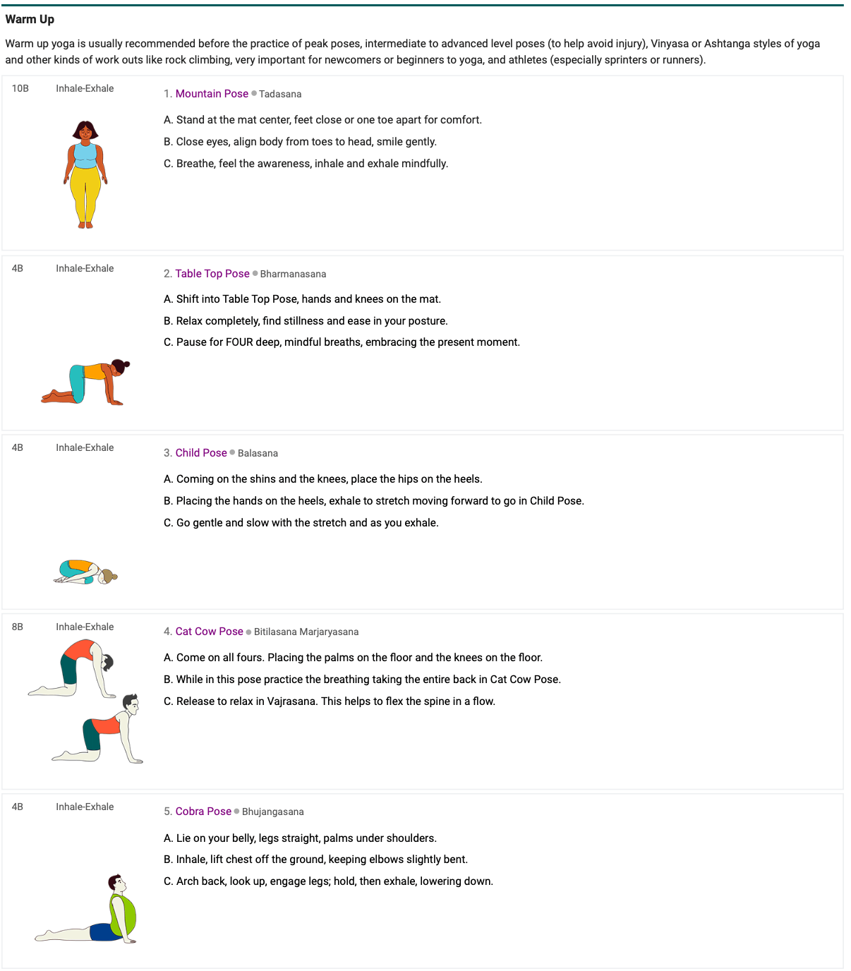 Sequence with Cues in List View