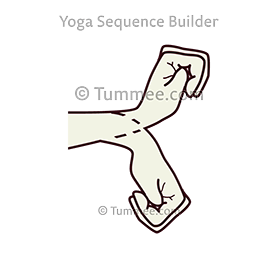 handledsböjning (Manibandha Shakti Vikasaka Flexing)